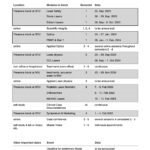 Course schedule EN2023